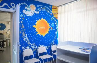 кабинет мрт