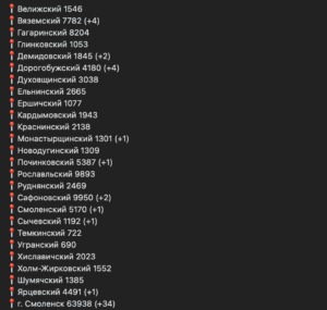 Стало известно, по каким районам Смоленщины "прошелся" ковид