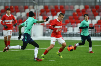 Спартак, Футбол, Ворота