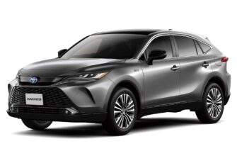 Toyota Harrier 2023