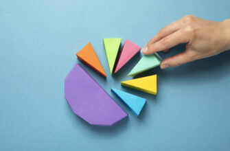 статистика аналитика данные