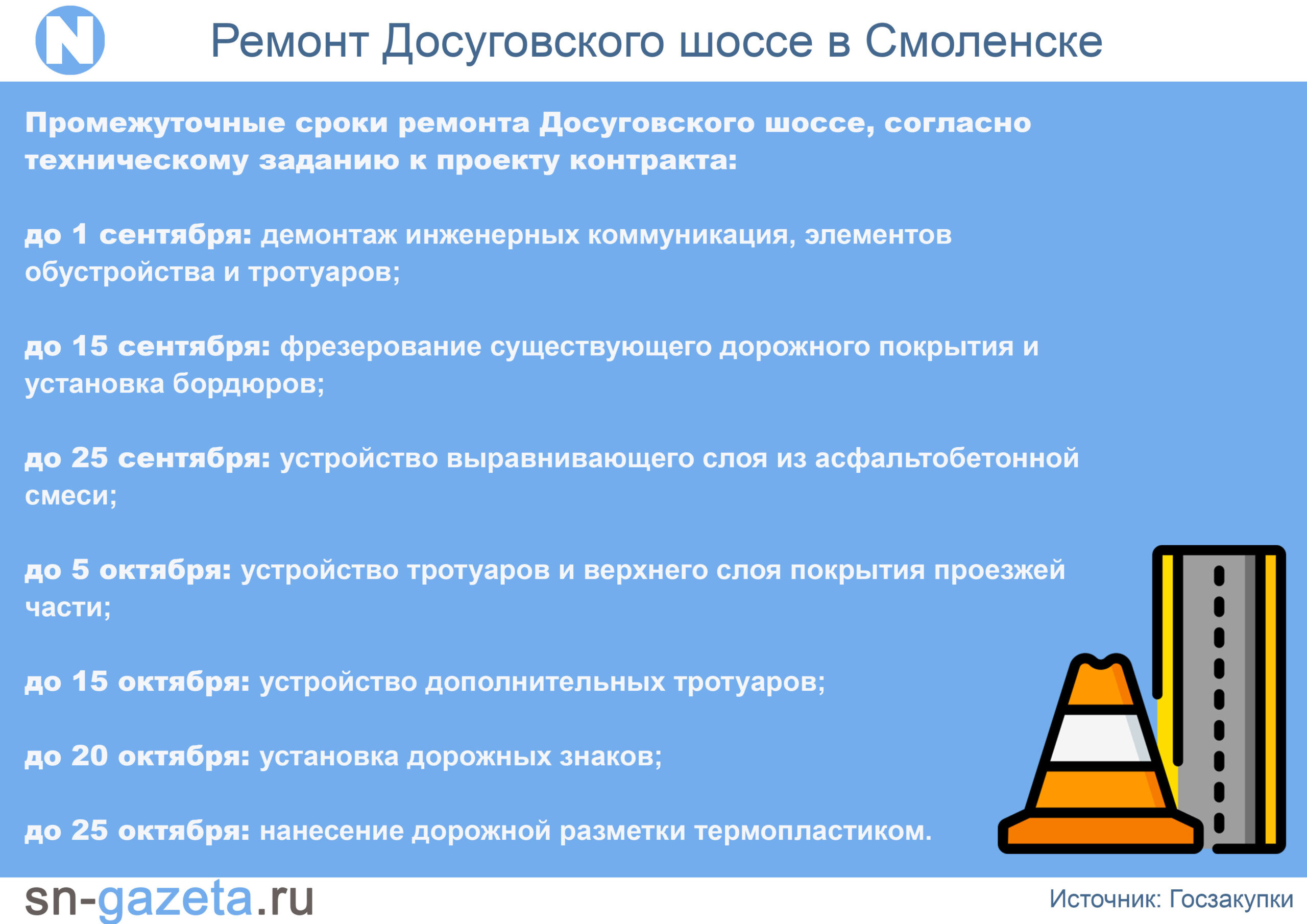 В Смоленске ищут подрядчика для ремонта Досуговского шоссе